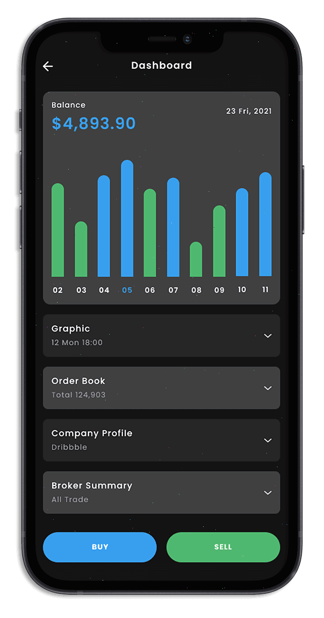 Bruvonix analyse tools