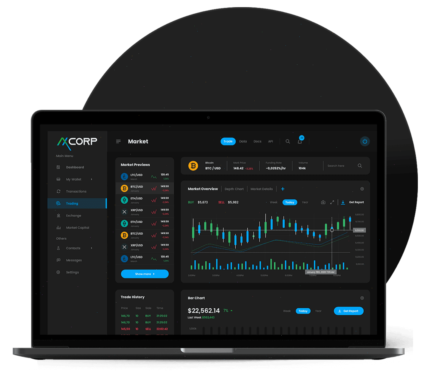 Bruvonix trading tools