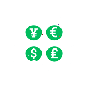 Bruvonix day trading